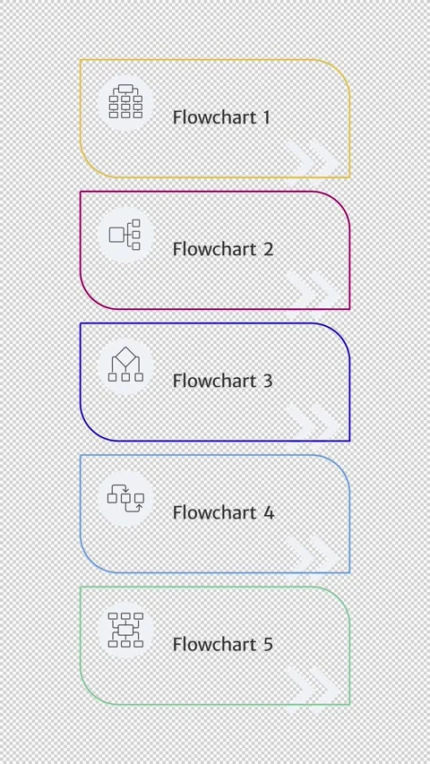 Flowcharts types linear timeline infographics animation Stock Footage 335745626