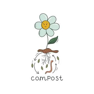 Flower in pile of ground, Composting process illustration Stock Illustration