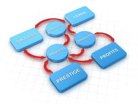 Flowing Chart Flowing Chart , This is a computer generated and 3d rendered... Fotos de archivo