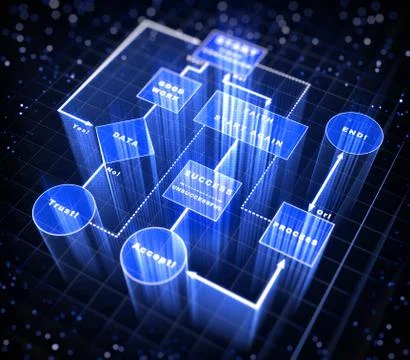 Flowing chart 库存插图