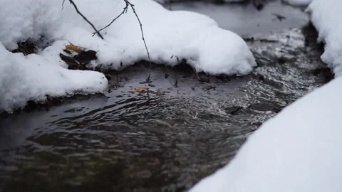Flowing water stream in winter (seamless loop) Stock Footage 149049803