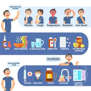 Flu And Cold Infographics Stock Illustration