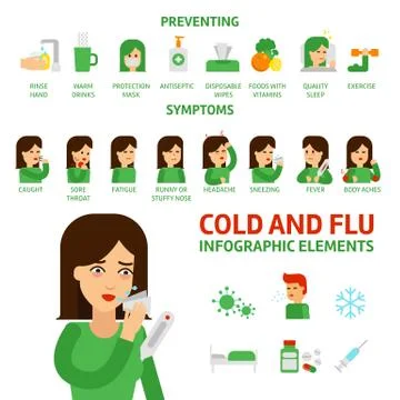 Flu and common cold infographic elements 스톡 일러스트
