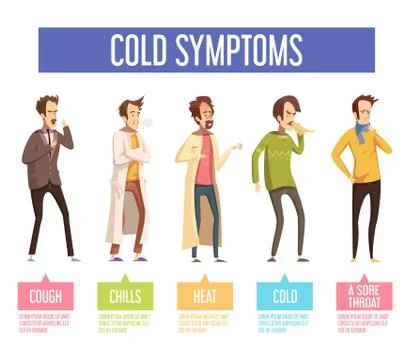 Flu Cold Symptoms Flat Infographic Poster Stock Illustration