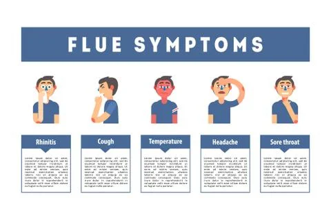 Flu Common Symptoms Banner Template, Treatment Information, Educational Medical Stock Illustration