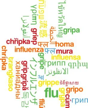Flu multilanguage wordcloud background concept Stock Illustration