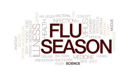 Flu season animated word cloud, text design animation. Kinetic typography. Stock Footage