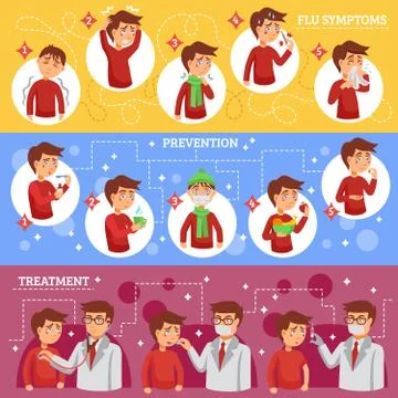 Flu Symptoms Horizontal Banners Stock Illustration