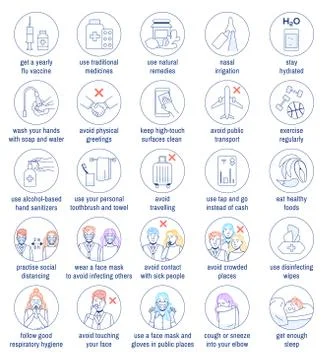 Flu Virus Prevention Thin Line Icons. Stock Illustration