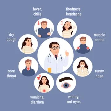 Flu virus symptoms set. Circle icons pack on blue. Stock Illustration