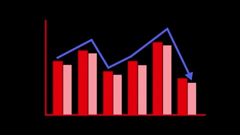 Fluctuating Data Trends on Bar and Line Graph Animation, Business Graph Ani.. Stock Footage 310203337
