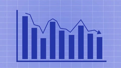 Fluctuating Data Trends Graph, A graph with vertical bars and a line chart .. Stock Footage 304250675