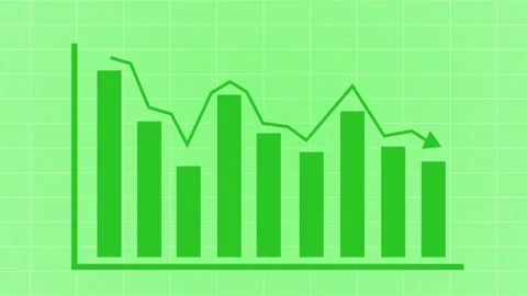 Fluctuating Data Trends Graph, A graph with vertical bars and a line chart .. Stock Footage 304250685