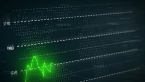 Fluctuating graph Stock Footage