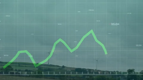 Fluctuating green line graph flowing across grid, highlighting wind turbines and Video stock 307884763