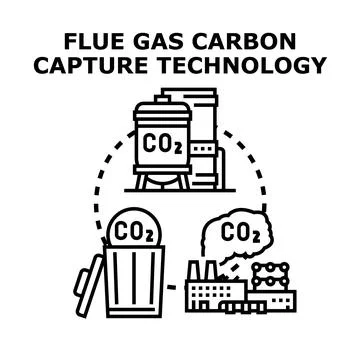 Flue gas carbon capture technology concept reducing co2 emissions Stock Illustration