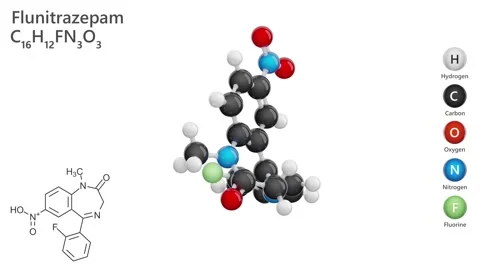 Flunitrazepam. 3D model of a molecule. White background. 3D rendering Stock Footage 289218926