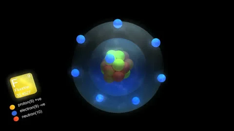 Fluorine atom, with element's symbol, number, mass and element type color. Video stock 26381506