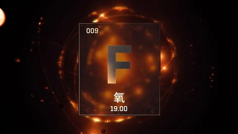 Fluorine as Element 9 of the Periodic Table 3D animation on orange background Video stock 126461533