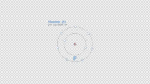 Fluorine F Bohr Atom Model Labeled Animation Video Overlay Alpha 4K 库存影片 339371577