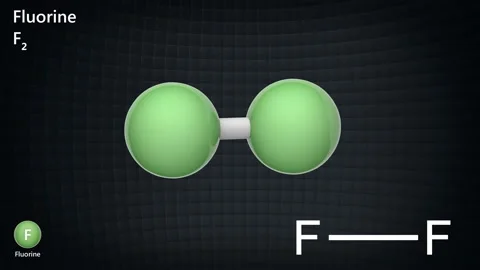Fluorine. F2. Seamless loop. Stock Footage 154734733