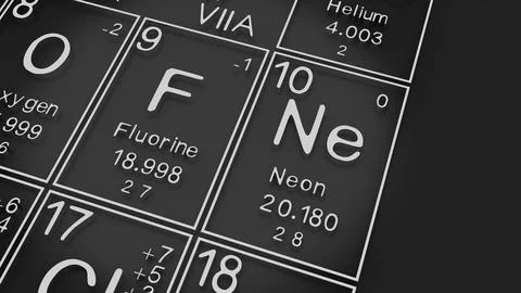Fluorine, Neon on the periodic table of the elements on black blackground,h.. イラスト素材