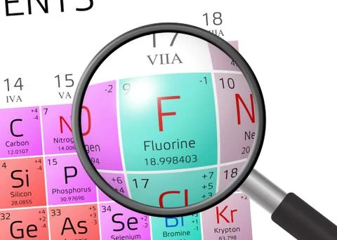 Fluorine from Periodic Table of the Elements with magnifying glass イラスト素材