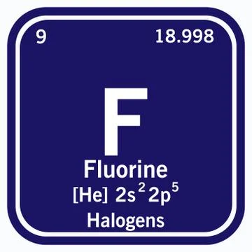 Fluorine Periodic Table of the Elements Vector illustration eps 10 Stock Illustration