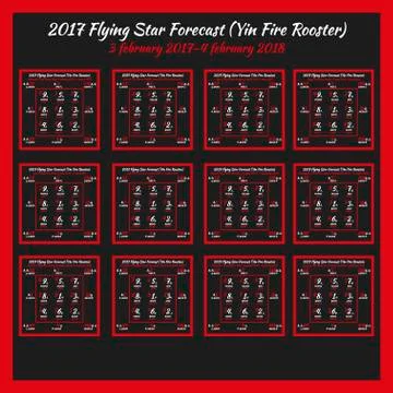 Flying star forecast 2017. Stock Illustration