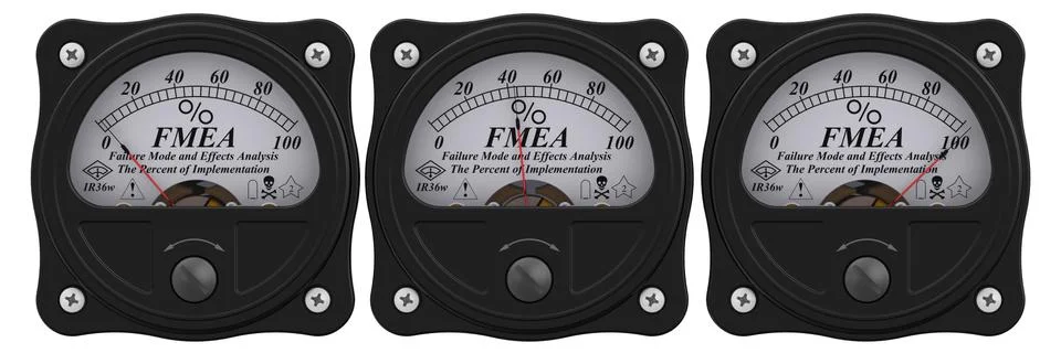 FMEA. Failure Mode and Effects Analysis. The percent of implementation 스톡 일러스트