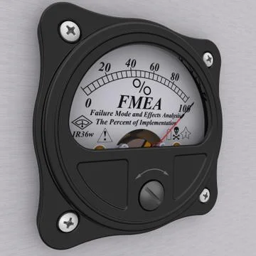 FMEA. Failure Mode and Effects Analysis. The percent of implementation Stock Illustration