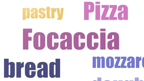 Focaccia Word Cloud Animated On White Background Stock Footage 103665391