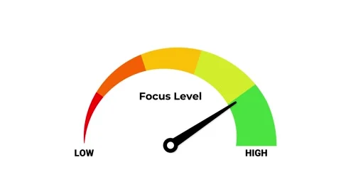 Focus Level Gauge Animation Low to High Productivity Indicator Video stock 320269236