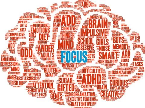 Focus Word Cloud 스톡 일러스트