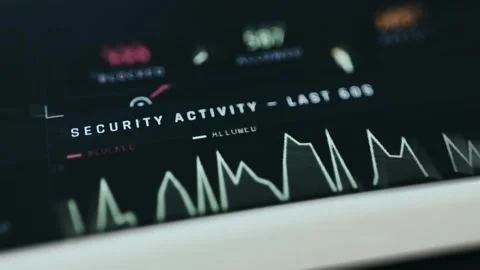 Focused Screen View of Network Bandwidth Trend Lines in a - Focused Scene Stock-Footage 336948325