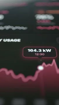 Focused vertical stock frame of a server electricity curve marking 164.3 Stock-Fotos