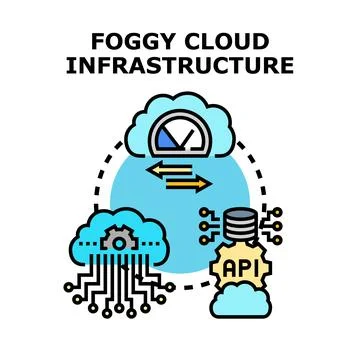 Fog computing infrastructure managing decentralized cloud data networks Stock Illustration