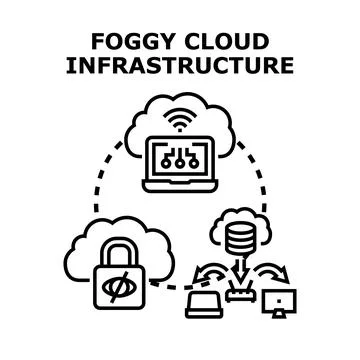 Foggy cloud infrastructure securing remote data access Stock Illustration