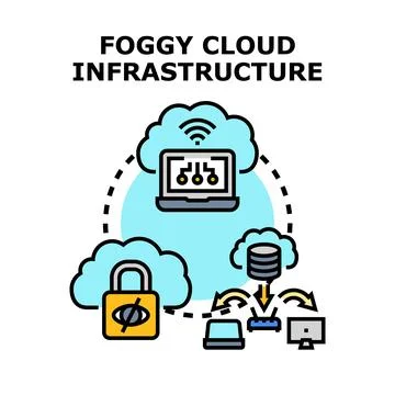 Foggy cloud infrastructure securing remote data access Stock Illustration