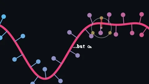 Folding Paradox - how does a protein find one shape out of impossible choice Видео 338446398