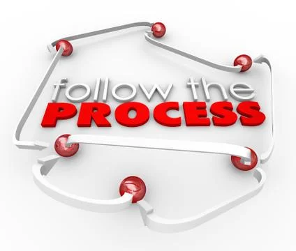 Follow the process words connected steps instructions procedure Stock Illustration