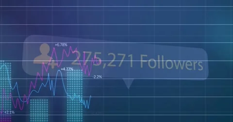 Follower badge receiving spikes, animating lines, dotted bars, showing % shifts Stock Footage 331336199