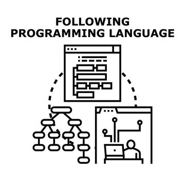 Following programming language and coding logic Stock Illustration