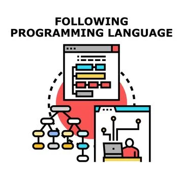 Following programming language and coding logic 库存插图
