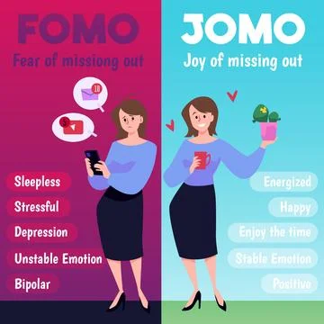 FOMO the fear of missing out, JOMO the joy of missing out, psychological Stock Illustration