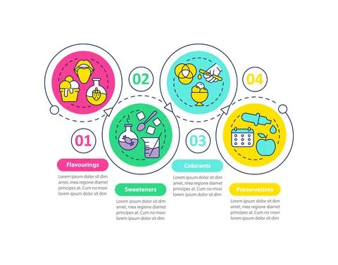 Food additives and supplements loop circle infographic template 스톡 일러스트