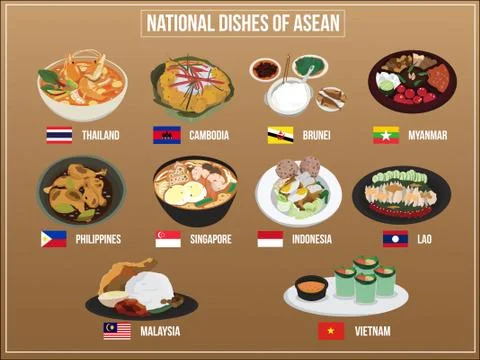 Food AEC Stock Illustration