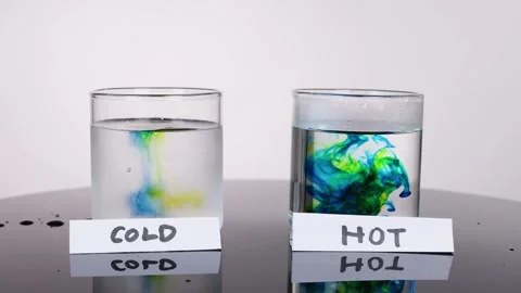Diffusion Experiment With Hot And Cold Water