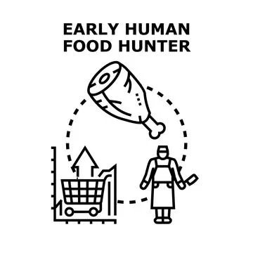 Food hunting and purchasing evolution concept Stock Illustration