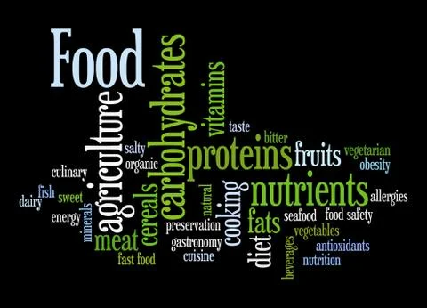 Food Stock Illustration